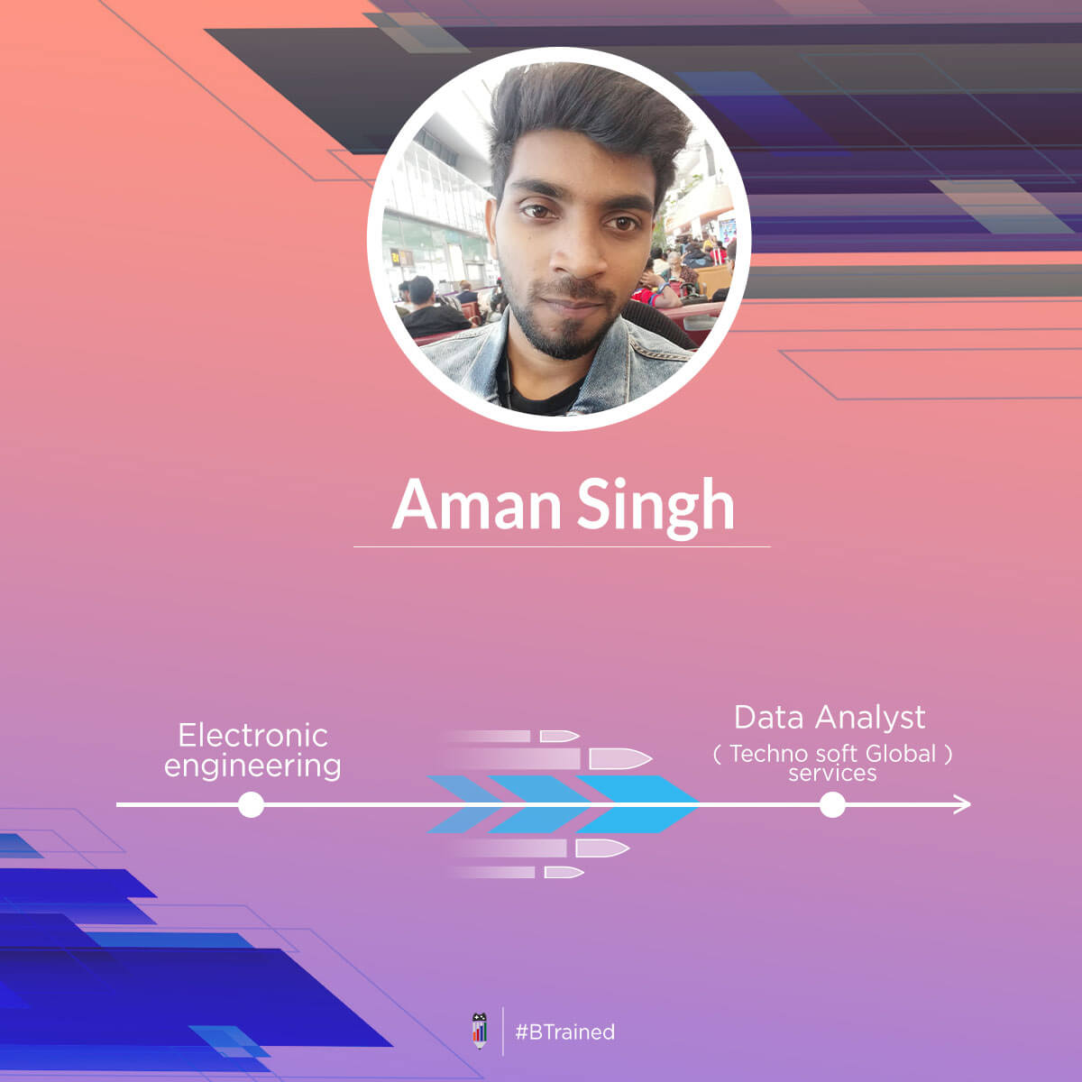 Aman Data Science Success Story- Business Toys
