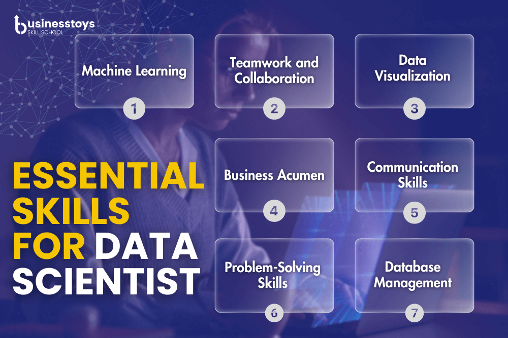 Business Toys - The Top 10 Skills Every Data Scientist Needs to Succeed