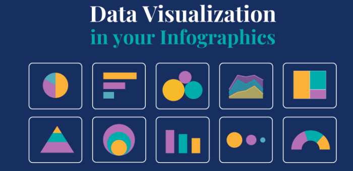 data visualisation skill set required for business intelligence developer| businesstoys.in