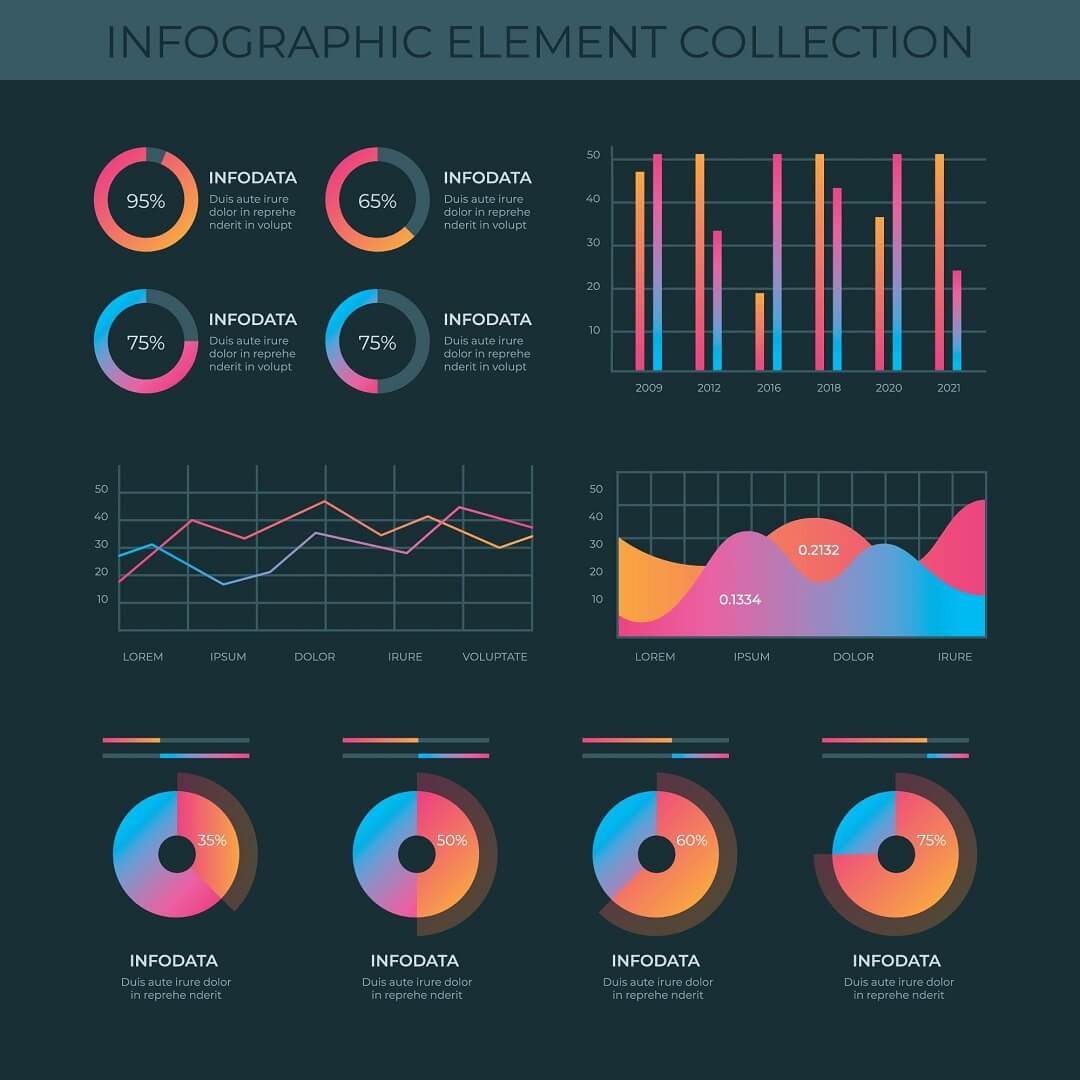 Why do many of the data science aspirants don't get a job?